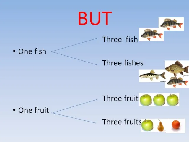 BUT Three fish One fish Three fishes Three fruit One fruit Three fruits