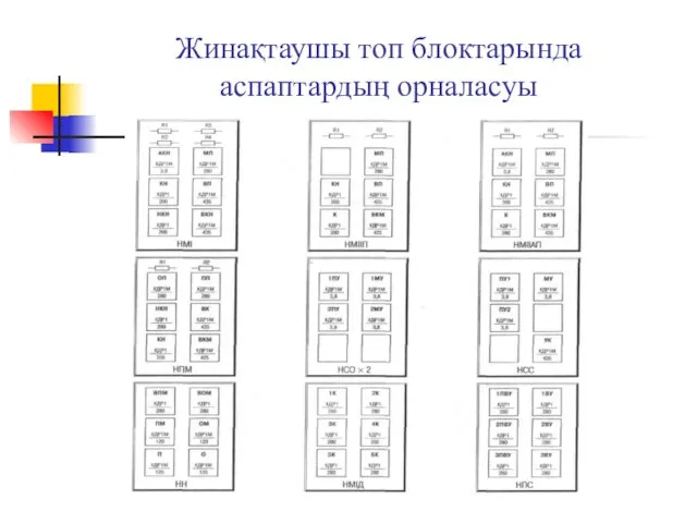 Жинақтаушы топ блоктарында аспаптардың орналасуы