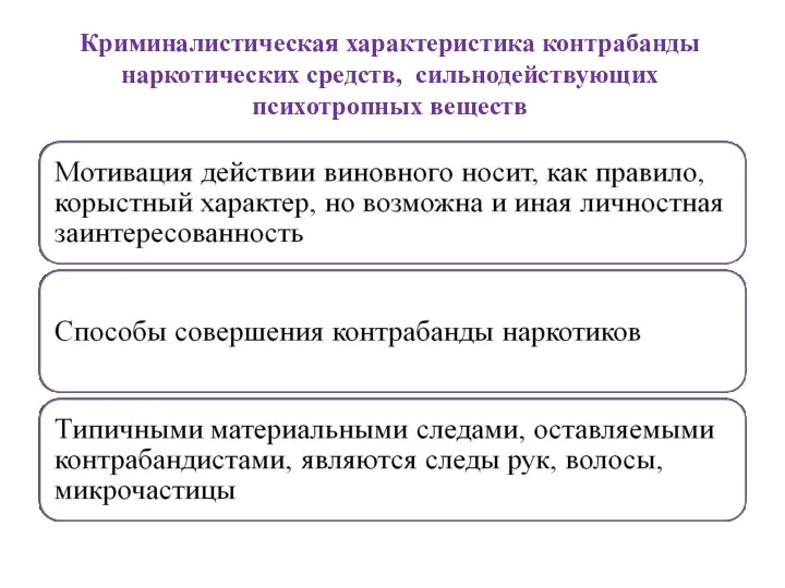 Криминалистическая характеристика контрабанды наркотических средств, сильнодействующих психотропных веществ