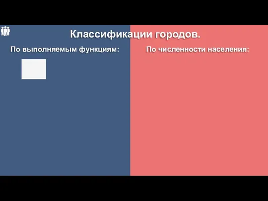 Классификации городов. По выполняемым функциям: По численности населения: