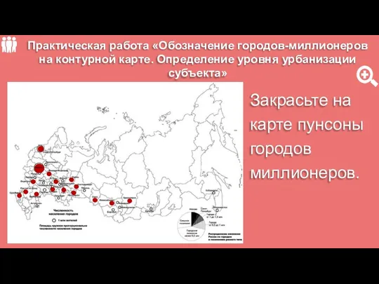 Практическая работа «Обозначение городов-миллионеров на контурной карте. Определение уровня урбанизации