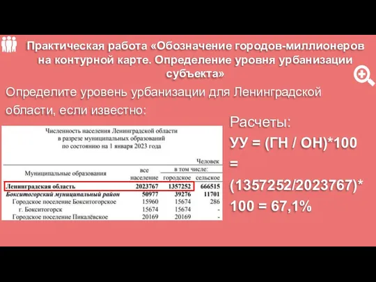 Практическая работа «Обозначение городов-миллионеров на контурной карте. Определение уровня урбанизации