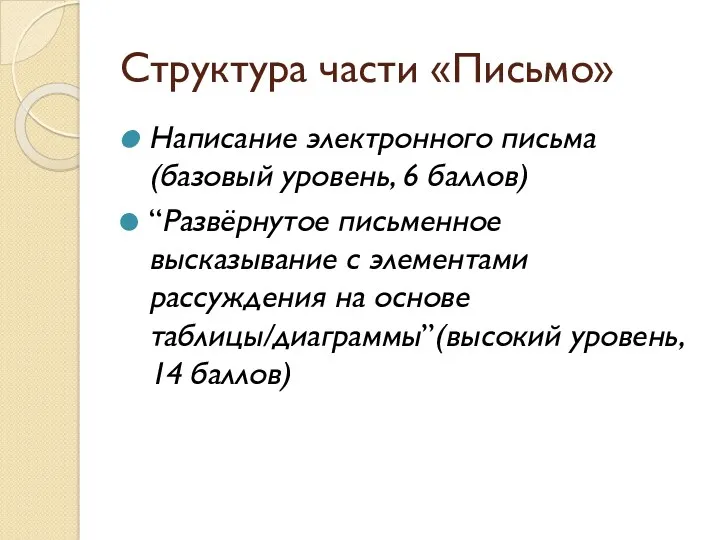 Структура части «Письмо» Написание электронного письма (базовый уровень, 6 баллов)