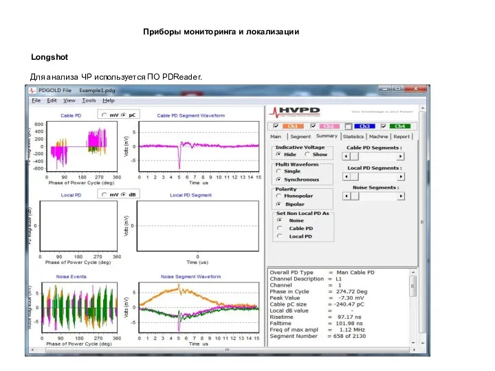 Приборы мониторинга и локализации Longshot Для анализа ЧР используется ПО PDReader.