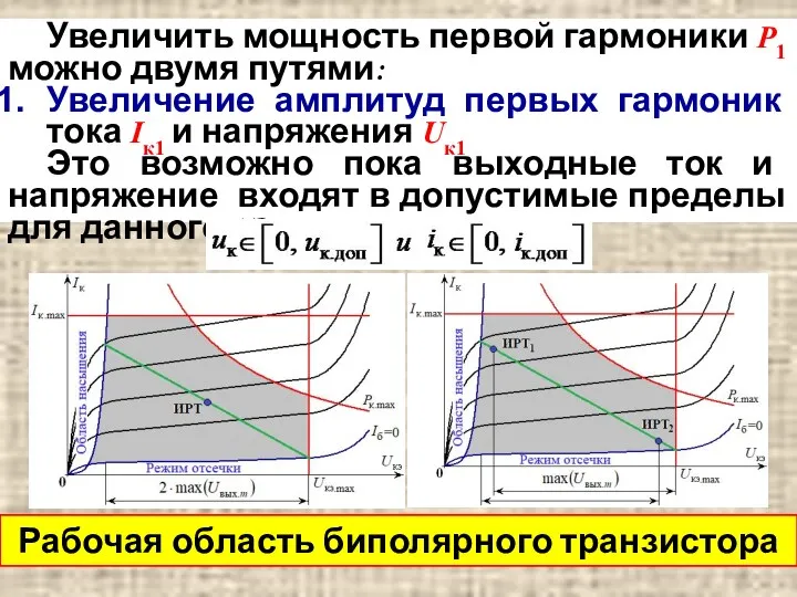 Увеличить мощность первой гармоники P1 можно двумя путями: Увеличение амплитуд