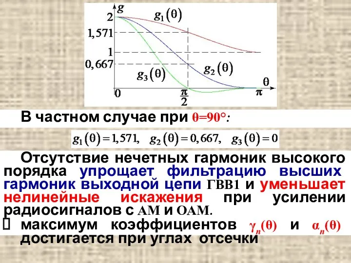 В частном случае при θ=90°: Отсутствие нечетных гармоник высокого порядка