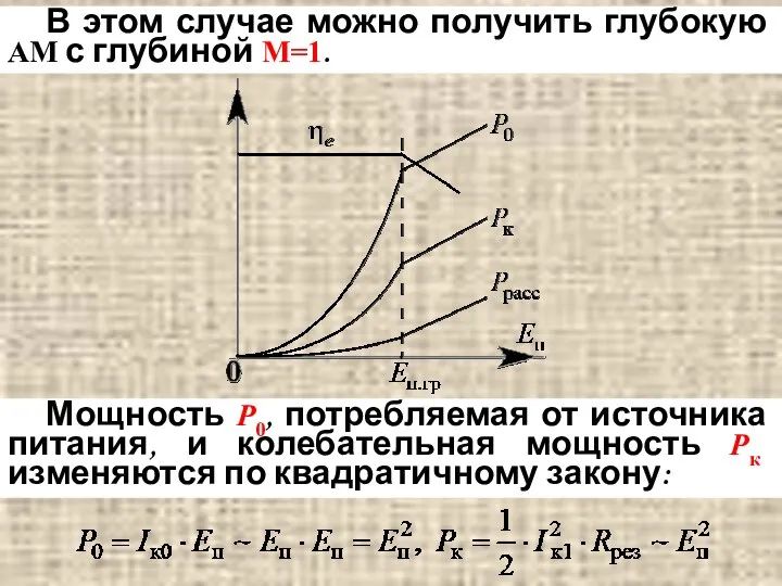 Мощность P0, потребляемая от источника питания, и колебательная мощность Pк