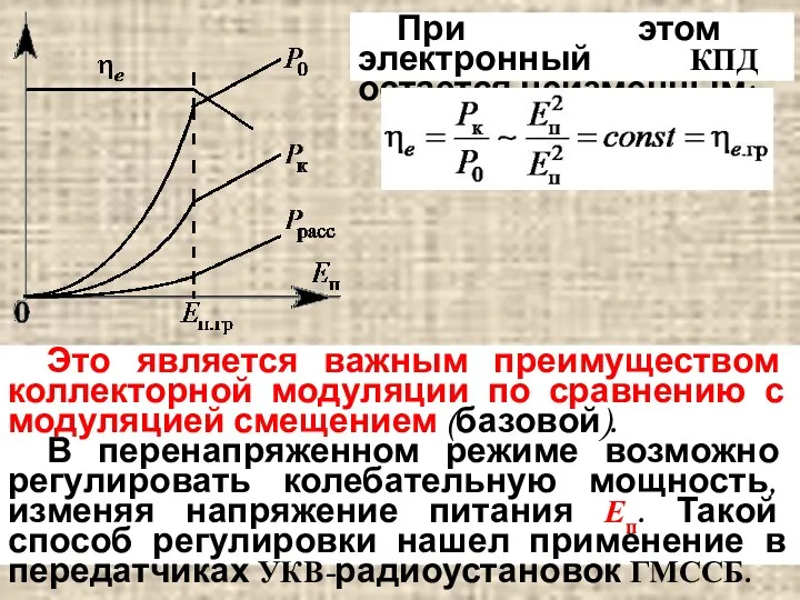 При этом электронный КПД остается неизменным: Это является важным преимуществом