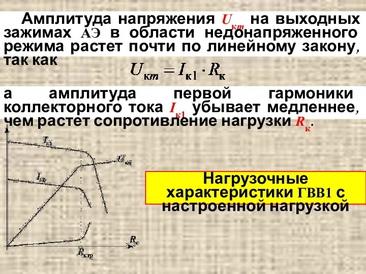 Амплитуда напряжения Uкm на выходных зажимах АЭ в области недонапряженного