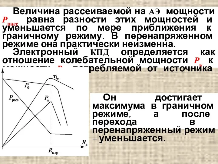 Величина рассеиваемой на АЭ мощности Pрасс равна разности этих мощностей