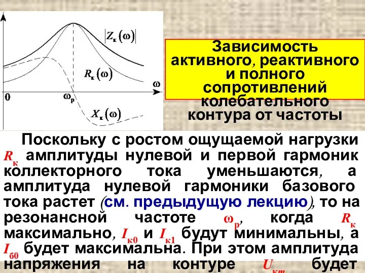 Поскольку с ростом ощущаемой нагрузки Rк амплитуды нулевой и первой