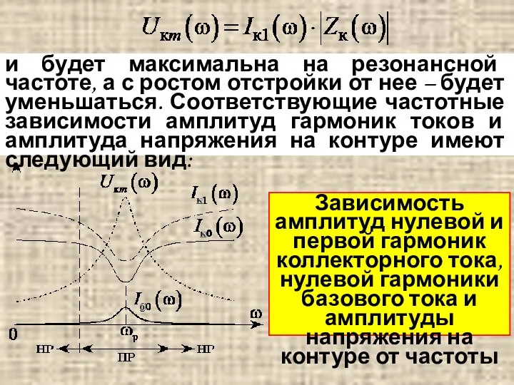 Зависимость амплитуд нулевой и первой гармоник коллекторного тока, нулевой гармоники