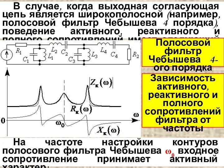 В случае, когда выходная согласующая цепь является широкополосной (например, полосовой