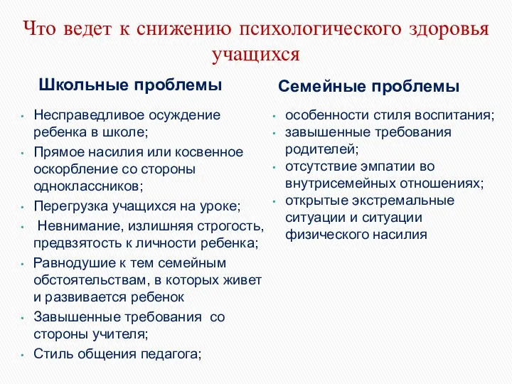 Что ведет к снижению психологического здоровья учащихся Школьные проблемы Семейные