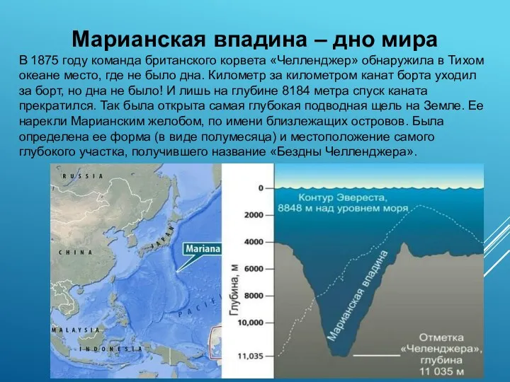 Марианская впадина – дно мира В 1875 году команда британского