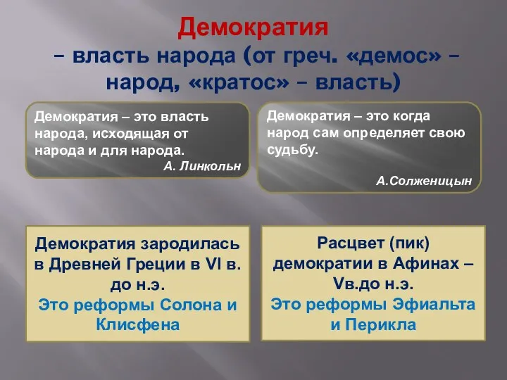 Демократия – власть народа (от греч. «демос» – народ, «кратос»