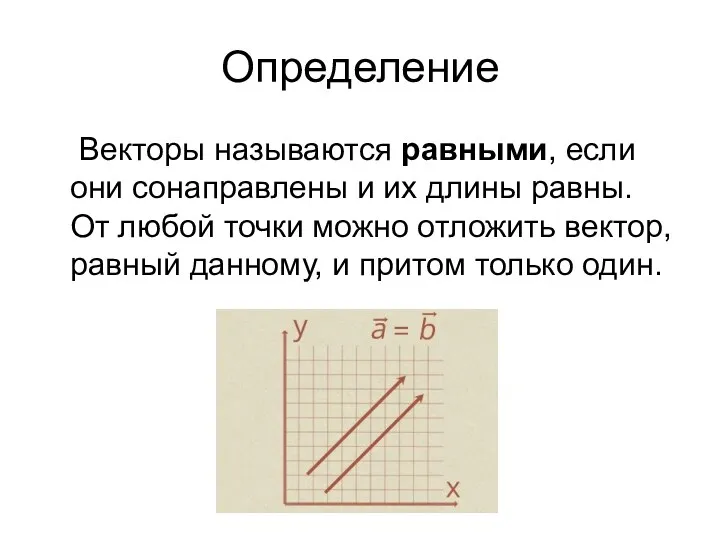 Определение Векторы называются равными, если они сонаправлены и их длины