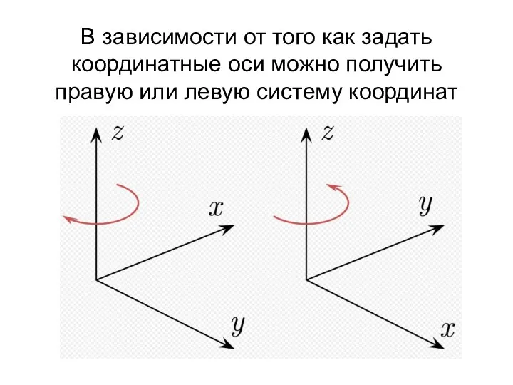 В зависимости от того как задать координатные оси можно получить правую или левую систему координат