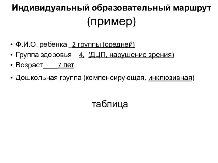 Индивидуальный образовательный маршрут (пример) Ф.И.О. ребенка _2 группы (средней) Группа