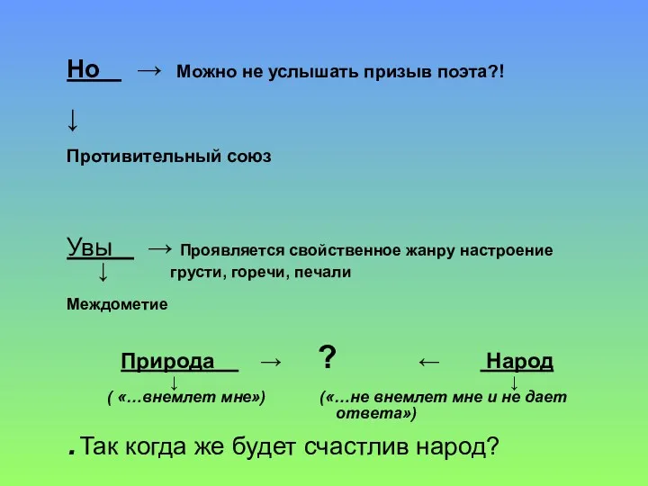 Но → Можно не услышать призыв поэта?! ↓ Противительный союз Увы → Проявляется