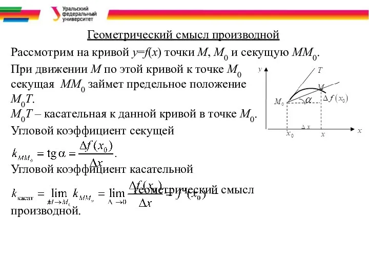 Геометрический смысл производной Рассмотрим на кривой у=f(х) точки М, М0 и секущую ММ0.