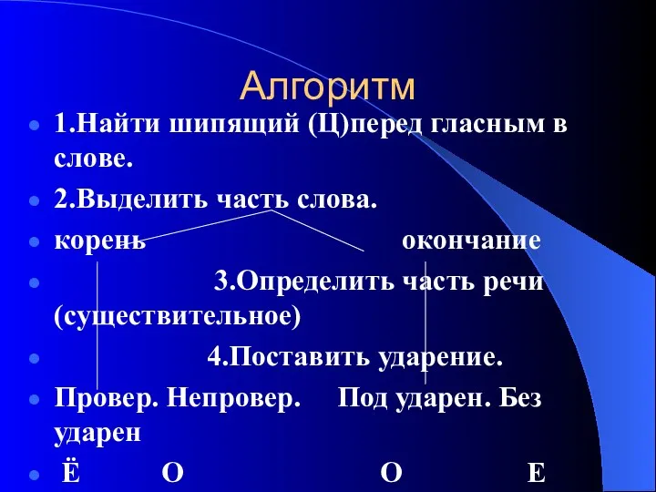 Алгоритм 1.Найти шипящий (Ц)перед гласным в слове. 2.Выделить часть слова.