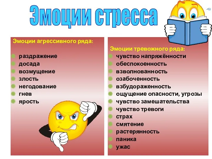 Эмоции агрессивного ряда: раздражение досада возмущение злость негодование гнев ярость