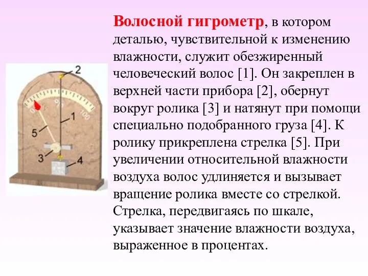 Волосной гигрометр, в котором деталью, чувствительной к изменению влажности, служит