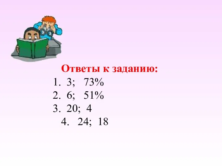 Ответы к заданию: 3; 73% 6; 51% 20; 4 4. 24; 18