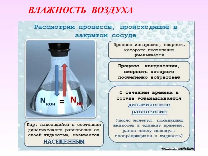 ВЛАЖНОСТЬ ВОЗДУХА