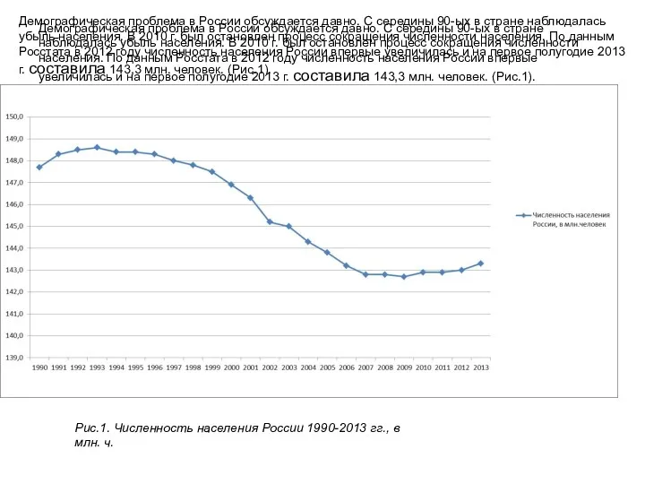Демографическая проблема в России обсуждается давно. С середины 90-ых в