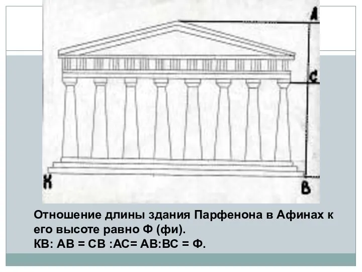 Отношение длины здания Парфенона в Афинах к его высоте равно Ф (фи). КВ: