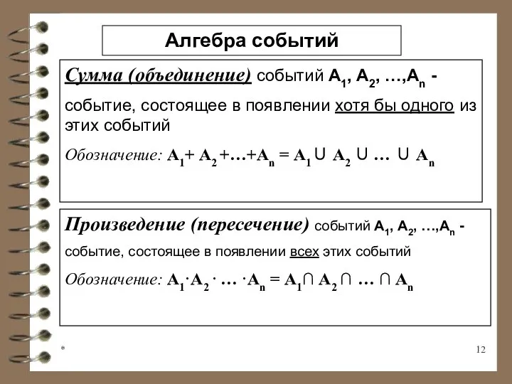 * Алгебра событий Сумма (объединение) событий А1, А2, …,Аn -