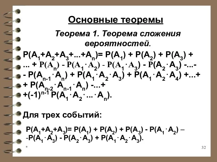 * Основные теоремы Теорема 1. Теорема сложения вероятностей. Р(А1+А2+А3+...+Аn)= Р(А1)