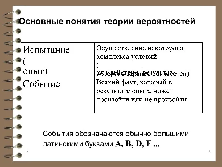 * Основные понятия теории вероятностей События обозначаются обычно большими латинскими буквами A, B, D, F ...