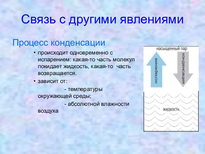 Связь с другими явлениями Процесс конденсации происходит одновременно с испарением: