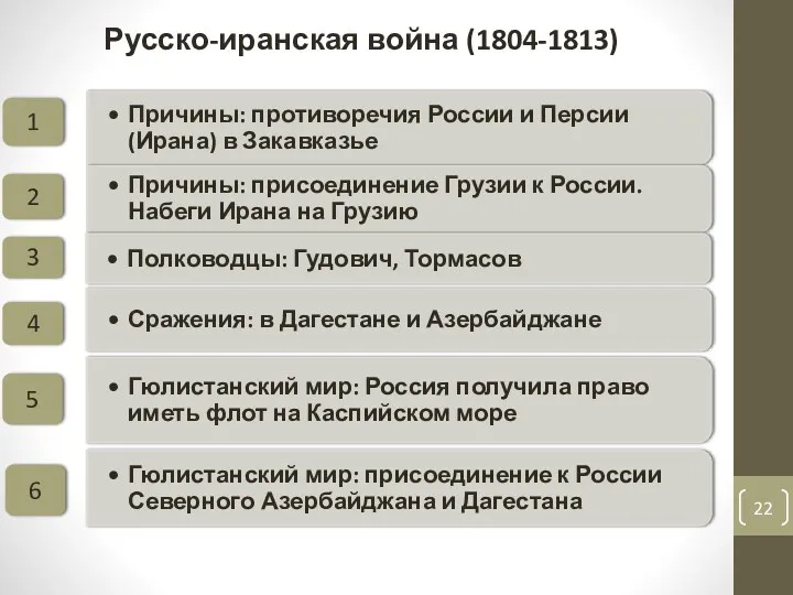 Русско-иранская война (1804-1813)