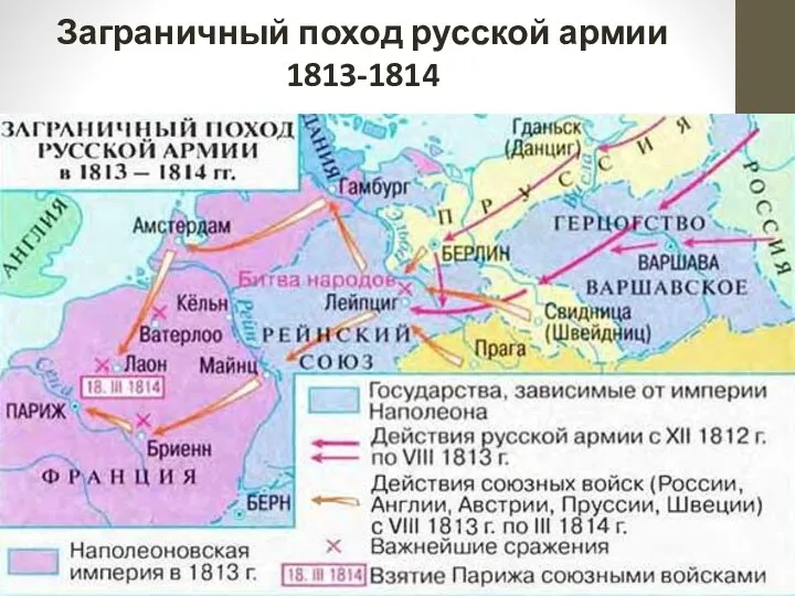Заграничный поход русской армии 1813-1814