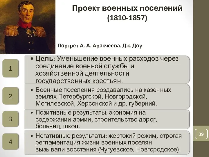 Портрет А. А. Аракчеева. Дж. Доу Проект военных поселений (1810-1857)
