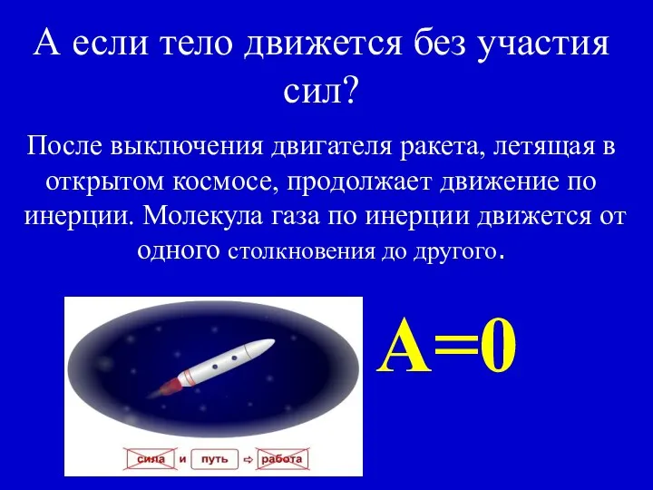 А если тело движется без участия сил? После выключения двигателя