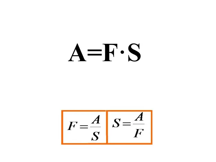 A=F·S