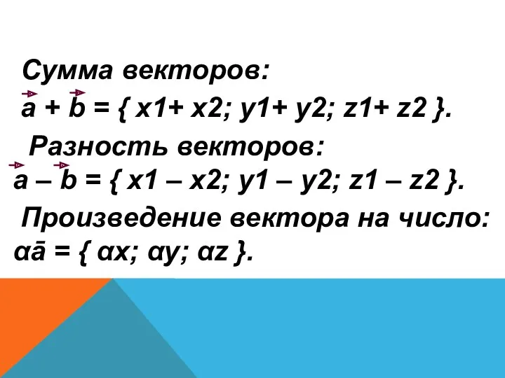 Сумма векторов: a + b = { x1+ x2; y1+ y2; z1+ z2
