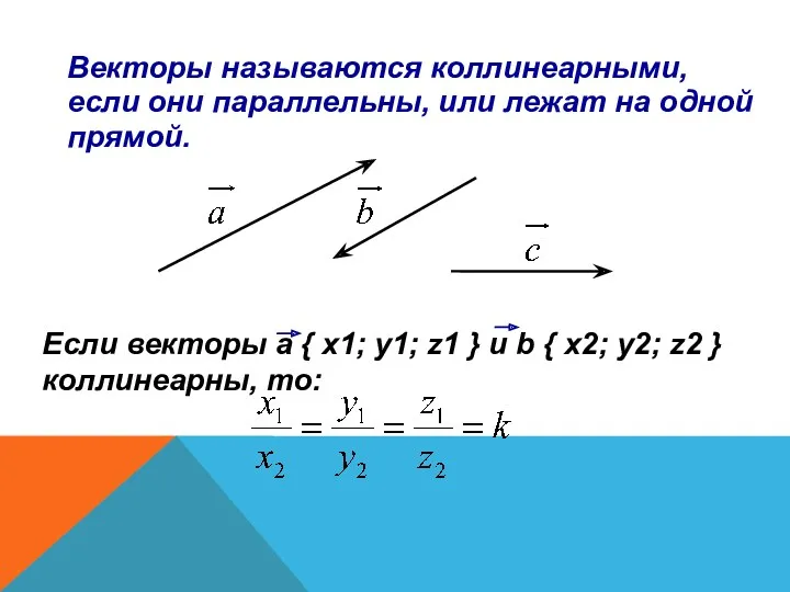 Если векторы а { x1; y1; z1 } и b