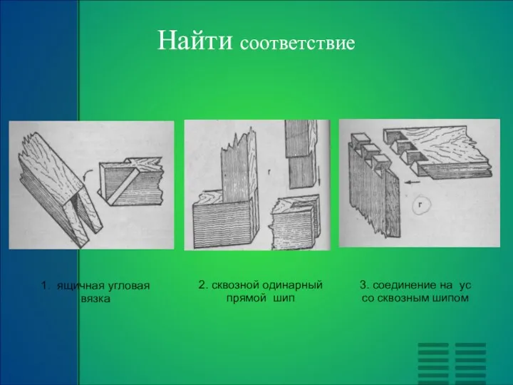 1. ящичная угловая вязка 2. сквозной одинарный прямой шип 3.