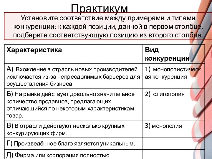 Практикум Установите соответствие между примерами и типами конкуренции: к каждой