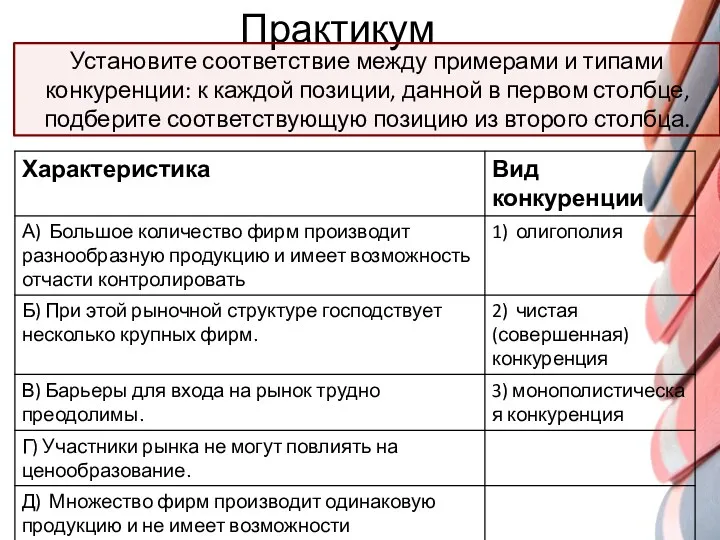 Практикум Установите соответствие между примерами и типами конкуренции: к каждой