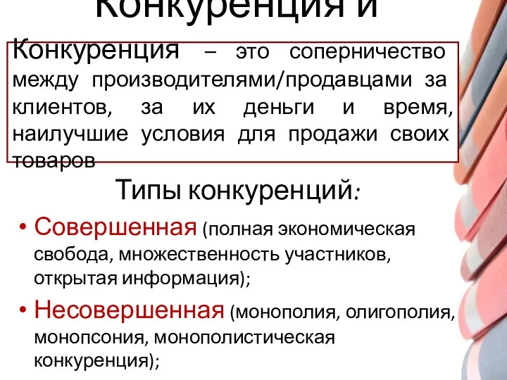 Конкуренция и монополия Типы конкуренций: Совершенная (полная экономическая свобода, множественность