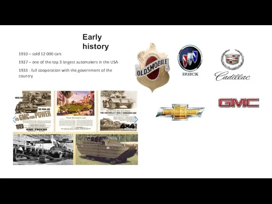 Early history 1910 – sold 12 000 cars 1927 –