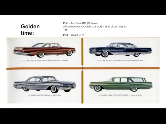 Golden time: 1950 – brands of GM (Chevrolet, Oldsmobile,Pontiac,Cadillac, Buick) – 46 %