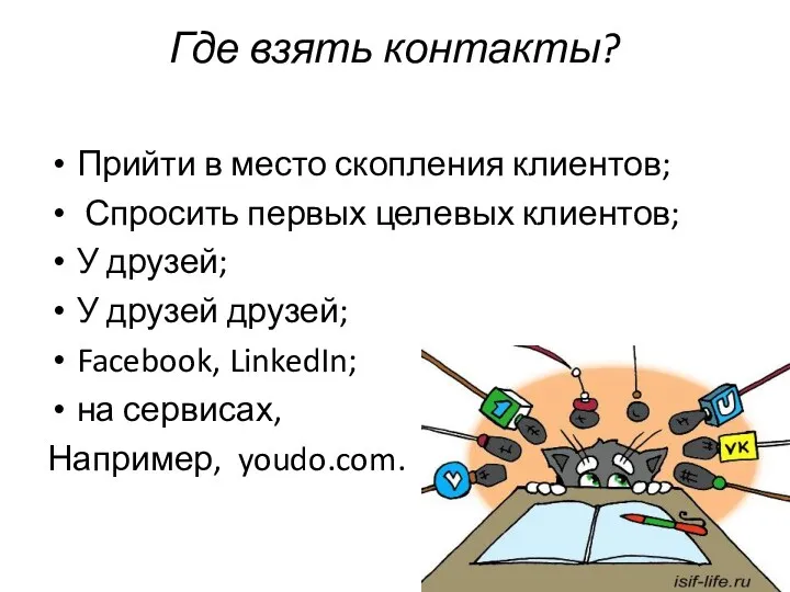 Где взять контакты? Прийти в место скопления клиентов; Спросить первых целевых клиентов; У